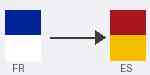 Air freight cargo transport from France to Spain - flag route image