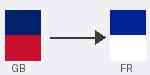 Air freight cargo transport from United Kingdom to France - flag route image