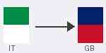 Air freight cargo transport from Italy to United Kingdom - flag route image