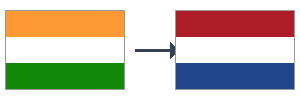 India to Netherlands air freight route flags